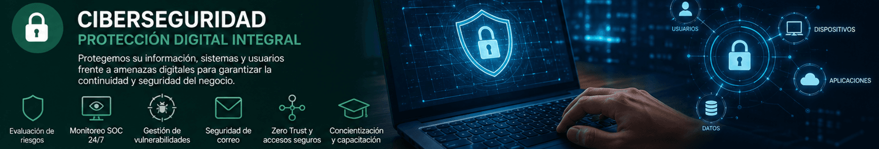 Ciberseguridad y Protección Digital